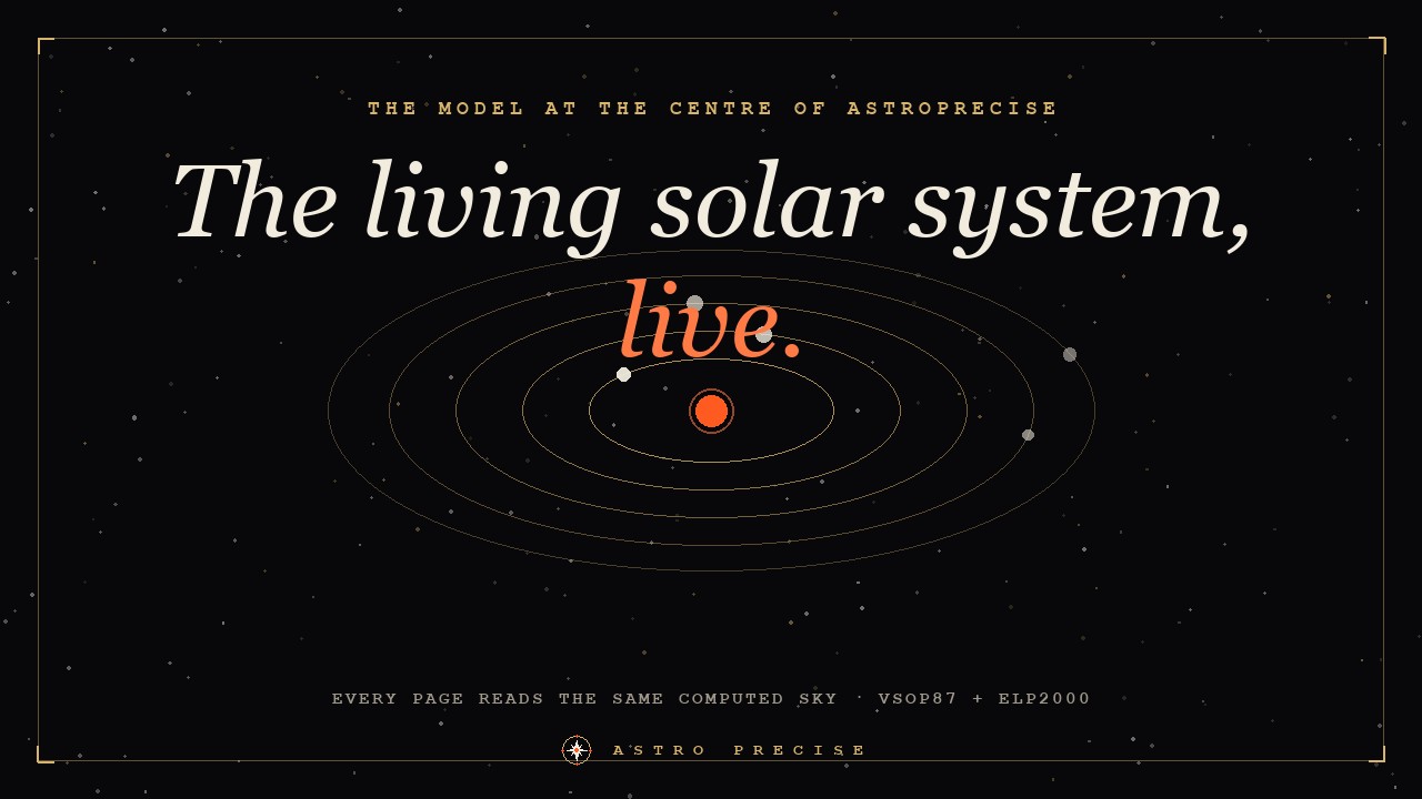 Cinematic solar system still from Astro Precise — Earth with brass orbital rings, outer planets, sun